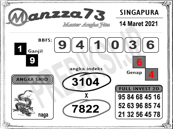 Manzza73 SGP Minggu